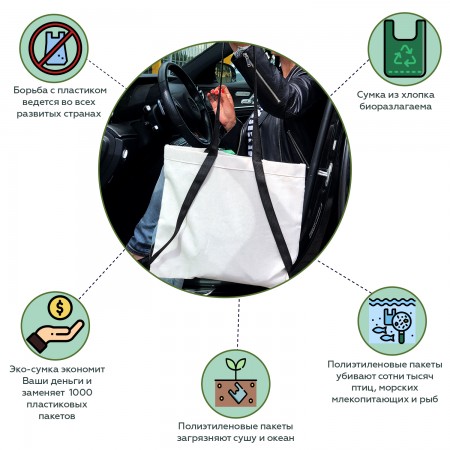 Купить Эко сумка шоппер, усиленные ручки