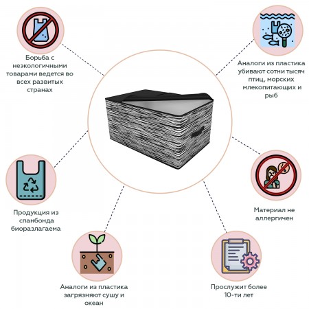 Купить Чехол для одеял, подушек и постельного белья Liverpool (60х40х30 см)