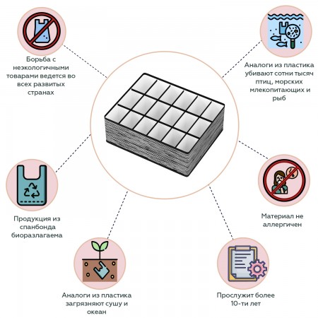 Купить Органайзер для нижнего белья Liverpool 18 ячеек (31х24х11 см)