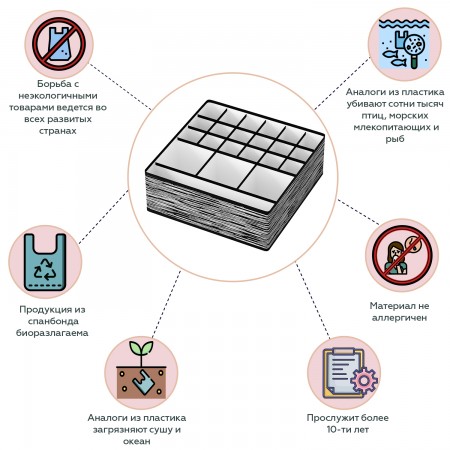 Купить Мульти-органайзер для нижнего белья и аксессуаров Liverpool (18+3+1 секция)