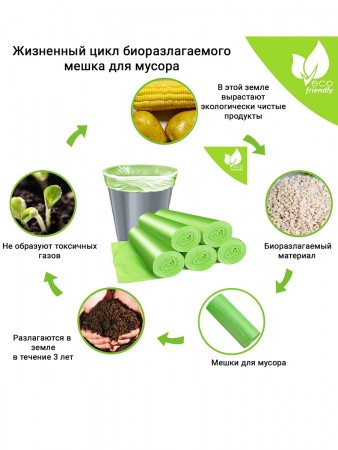 Купить Мешки для мусора биоразлагаемые с ручками 50 литров Homsu, размер L, 52*60 см, 120 шт (6 роликов x 20 шт)